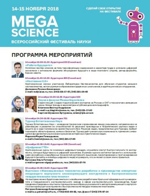 Scientometrics in Nauka 0+ Pan-Russian Festival of Science